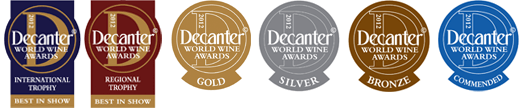 Premios Decanter